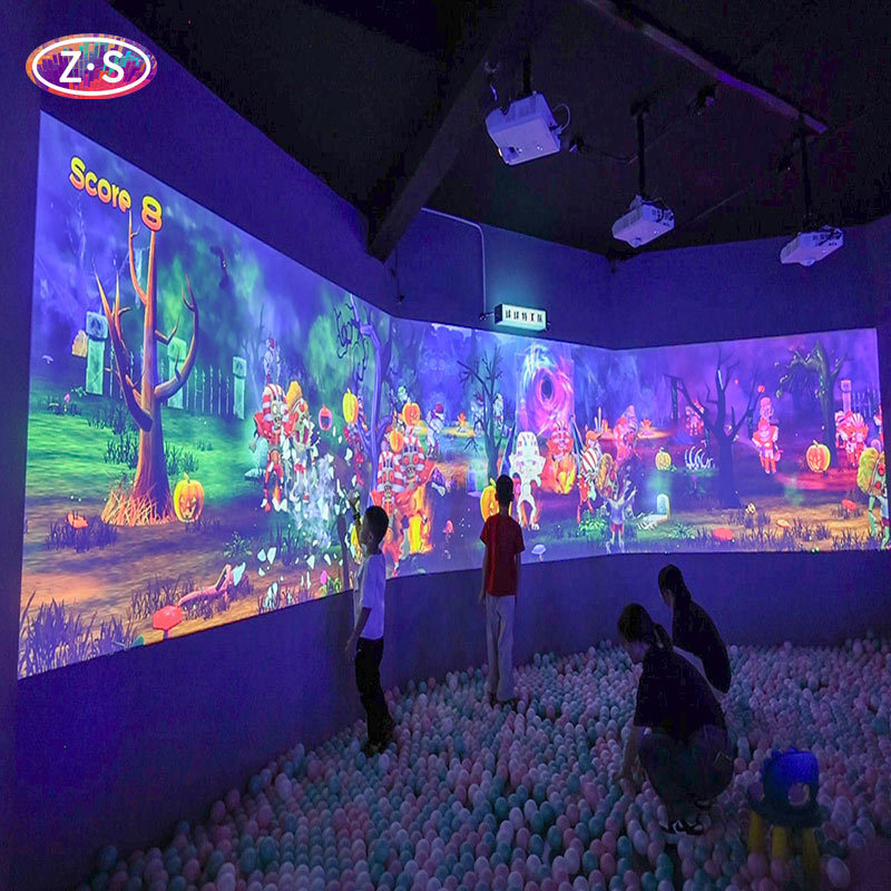 High Brightness Immersive Large Screen Wall Projection Games for Malls