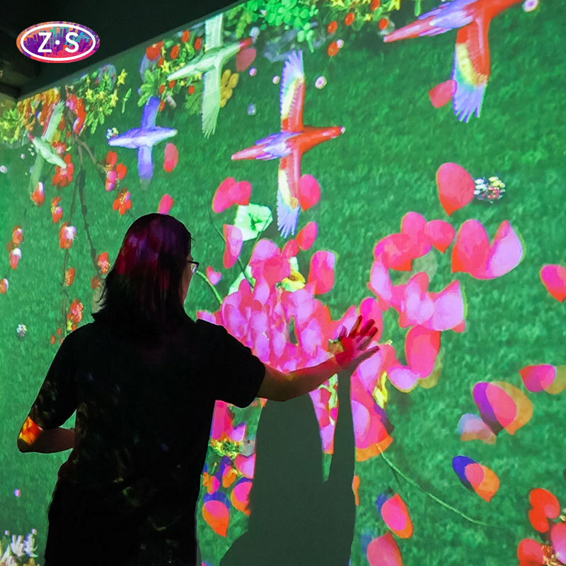 Multi Projector Blending Immersive Projection Experience For Seamless Wall And Floor