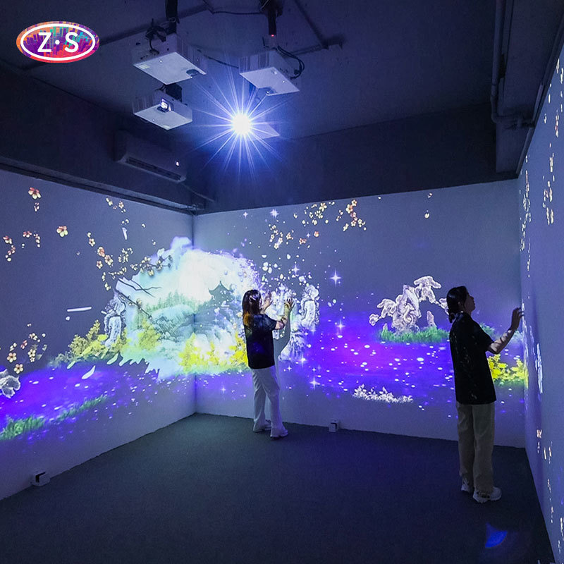 Adaptive Venue Solution Holographic Immersive Projection Using Multi Channel Fusion