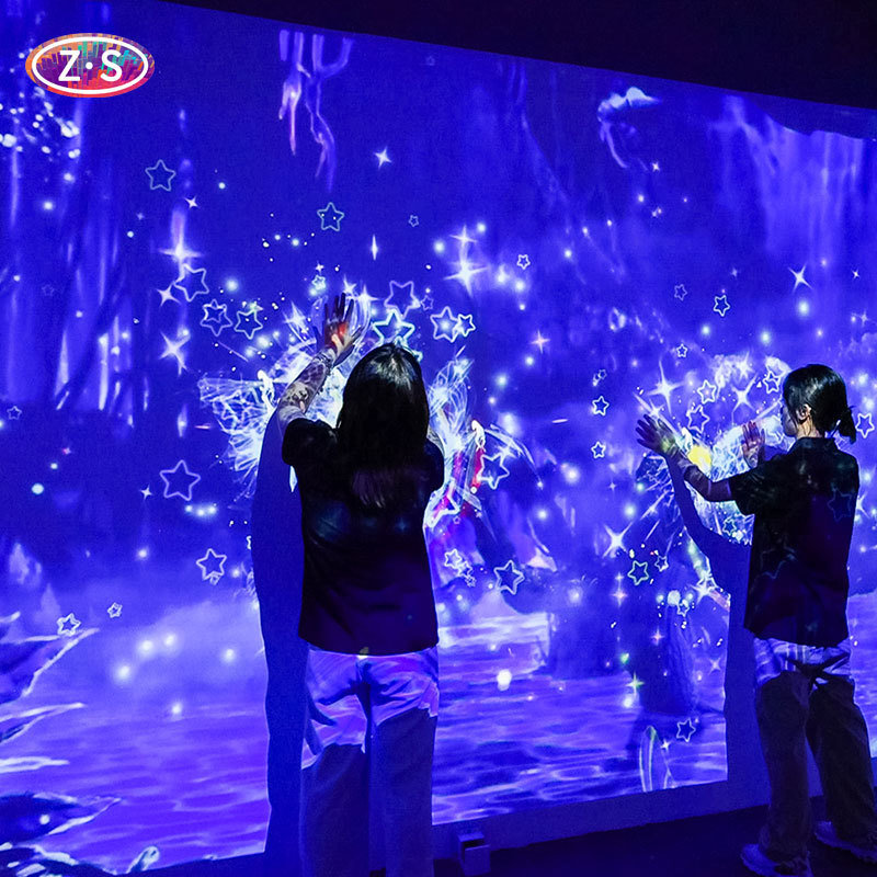 Multi Channel Projection Immersive Interactive Projection Solution for Festivals