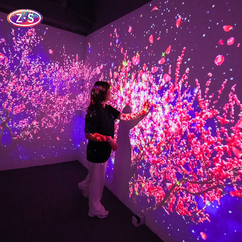 Enhancing Visitor Engagement Immersive Projection Experience For Commercial Venues