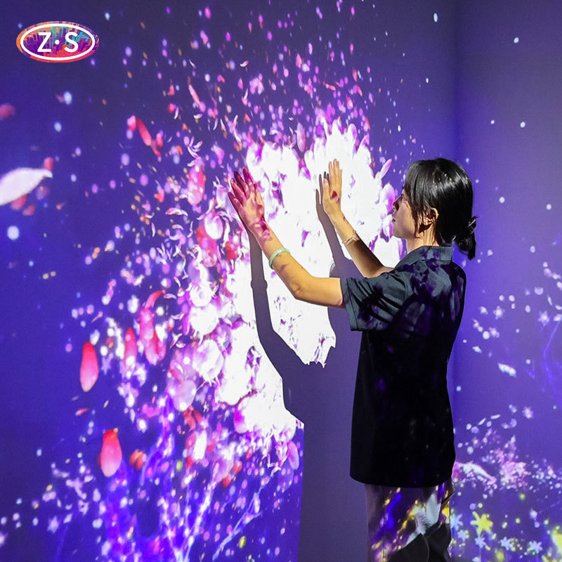 High Flexibility System Holographic Immersive Projection for Multi Scene Interaction