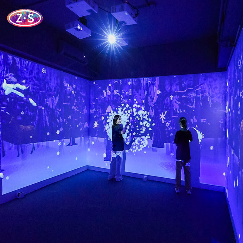 Digital Fantasy and Space Exploration Immersive Projection Solution for Art Galleries