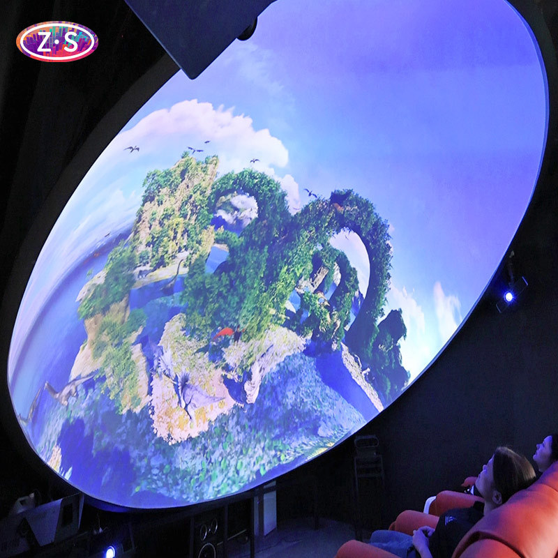 Immersive Dome Projection System for Interactive Learning and Entertainment 
