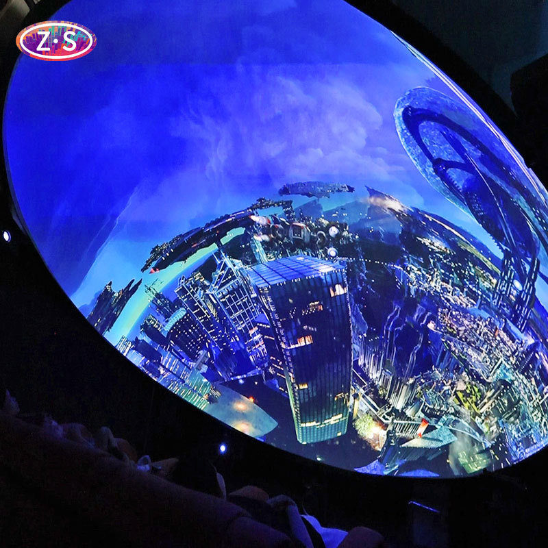 Commercial Interactive Dome Projection System for Immersive Experience Centers
