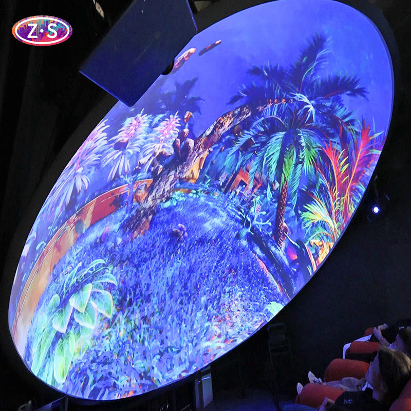 Visual Wonder Immersive Experience Dome Projection System for Science Centers