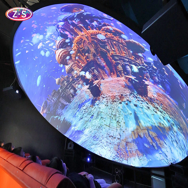 Creative Immersive Interactive Dome Projection Experience for Visitors