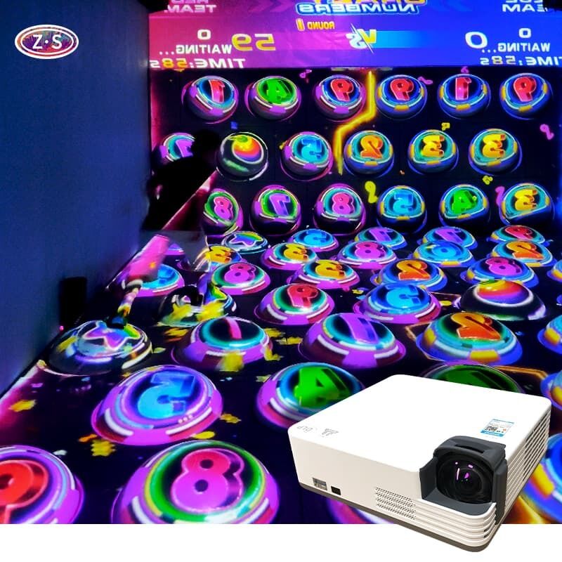 Perfect For Renovation Projects Immersive Interactive Sphere No Major Remodel Needed