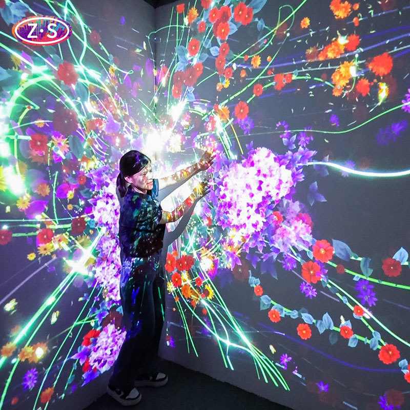 Multi-Channel Holographic Immersive Projection System
