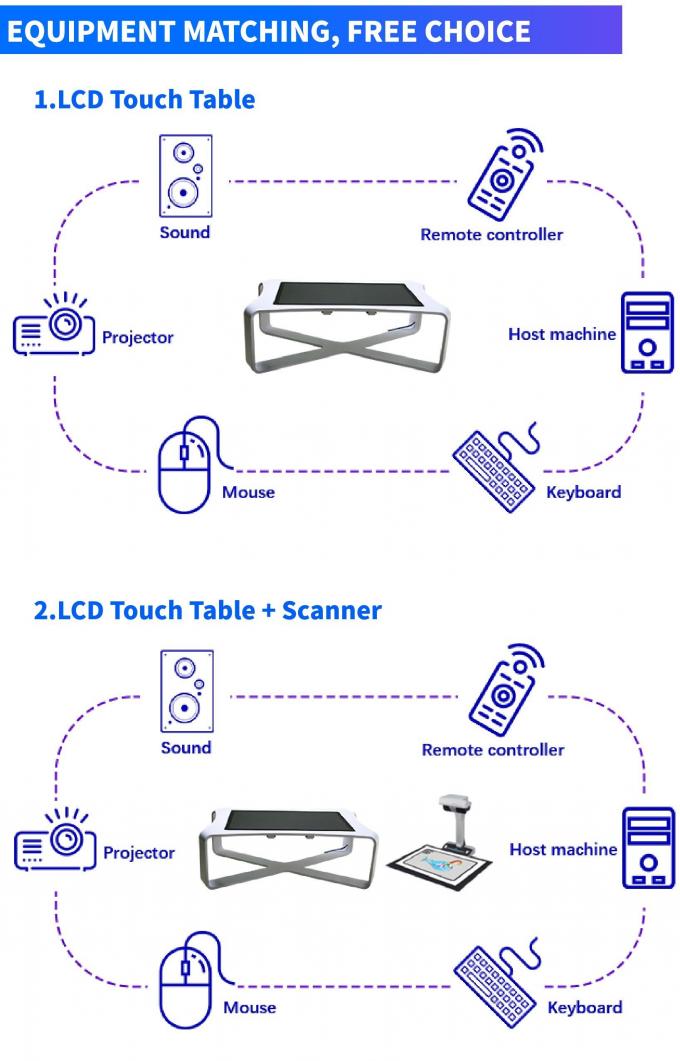 3lcd System 3LCD Immersive Drawing Interactive Projection System Live Painting Games