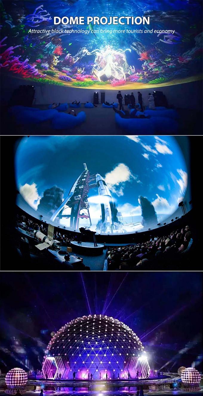 Panoramic Display Interactive Dome Projection System For Cultural Venues